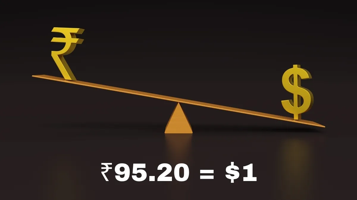 1 डॉलर के मुकाबले 95.20 पर...- India TV Hindi