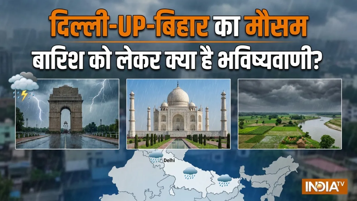 Today's Weather update- India TV Hindi