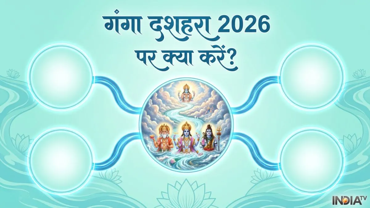 Ganga Dussehra 2026- India TV Hindi