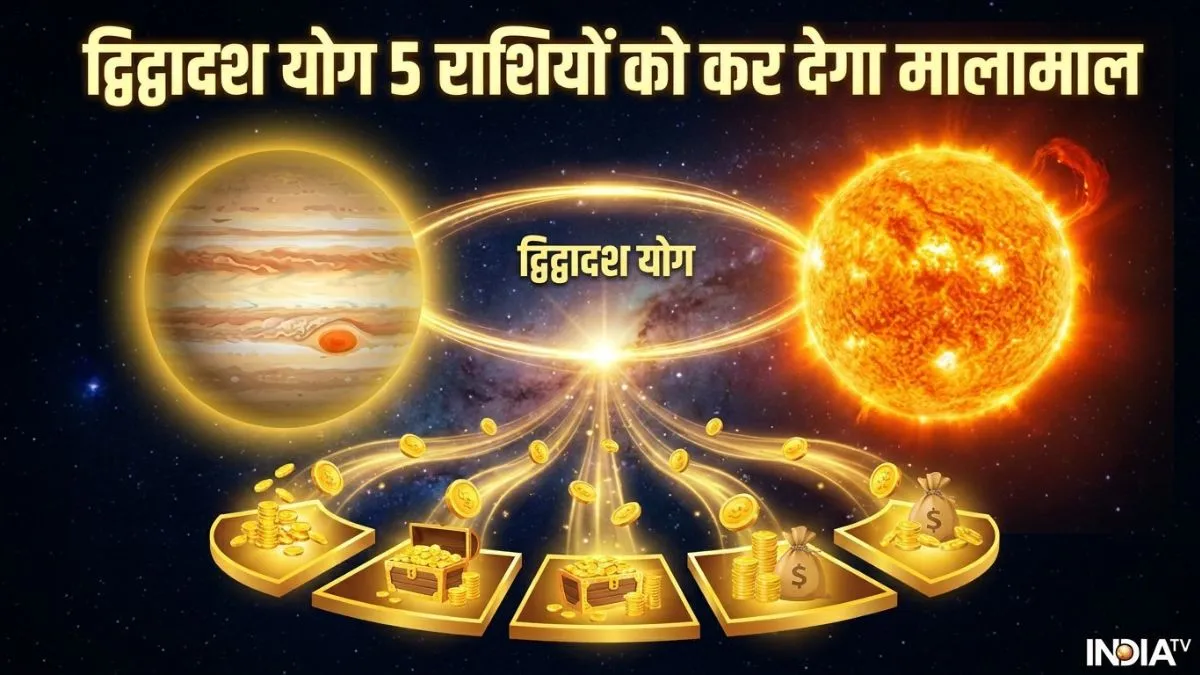 Dwi Dwadash Yog- India TV Hindi