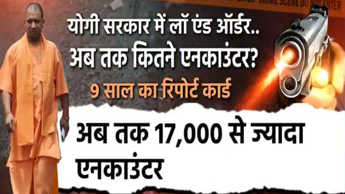 UP NEWS- India TV Hindi