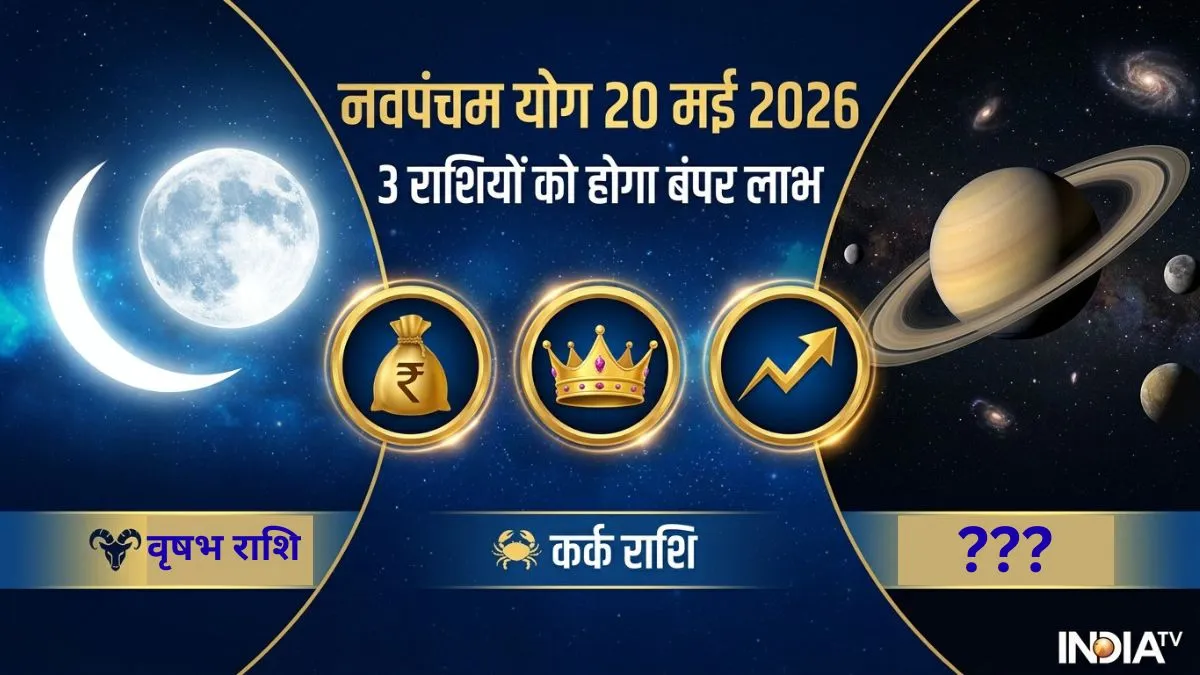 Navpancham Yog- India TV Hindi