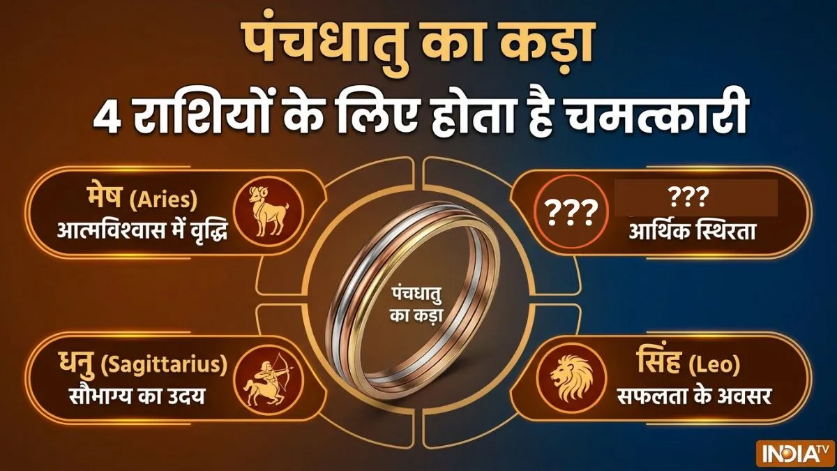 Panchdhatu Ka Kada- India TV Hindi