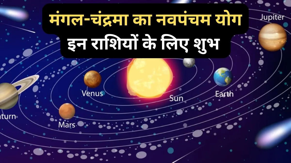 Chandra-Mangal Navpancham Yog- India TV Hindi