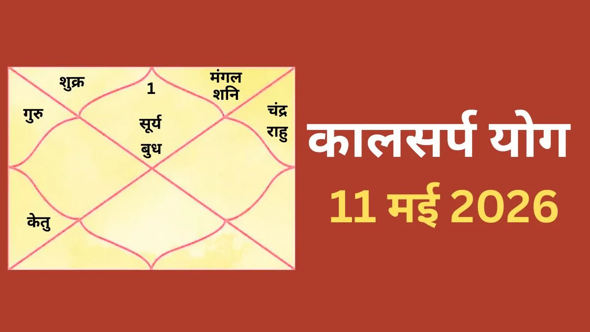 Kalsarp Yog- India TV Hindi