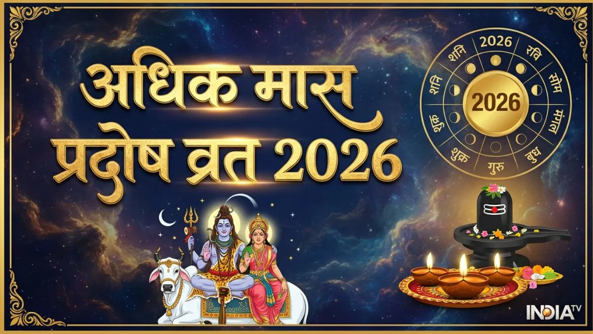 adhik maas- India TV Hindi