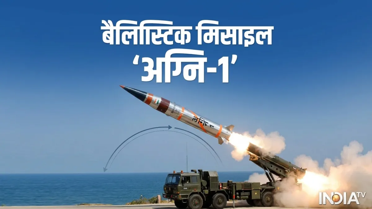 भारत ने अग्नि मिसाइल का किया सफल परीक्षण- India TV Hindi