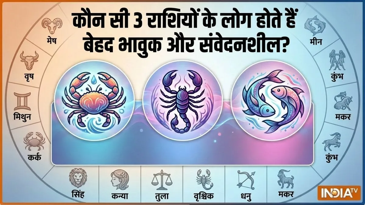 Astrology- India TV Hindi