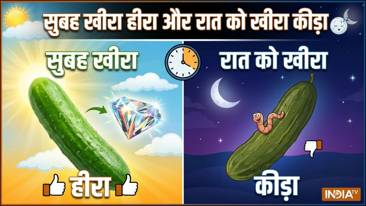 खीरा खाने का सही समय- India TV Hindi
