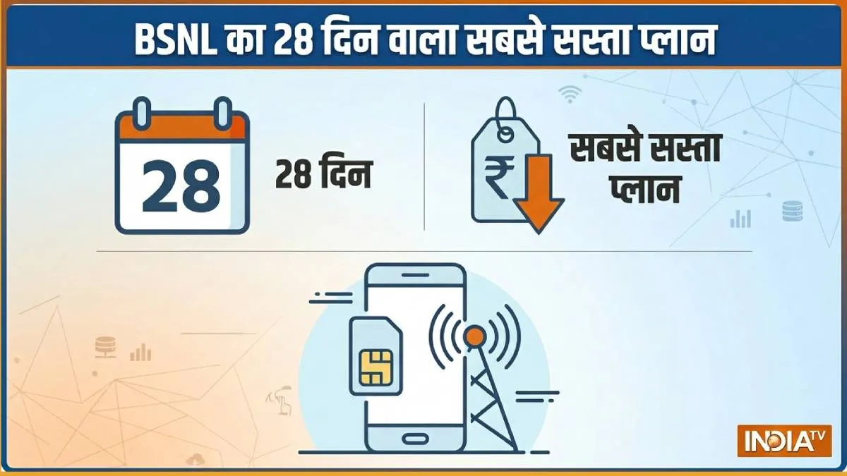 BSNL 28 days Plan- India TV Hindi