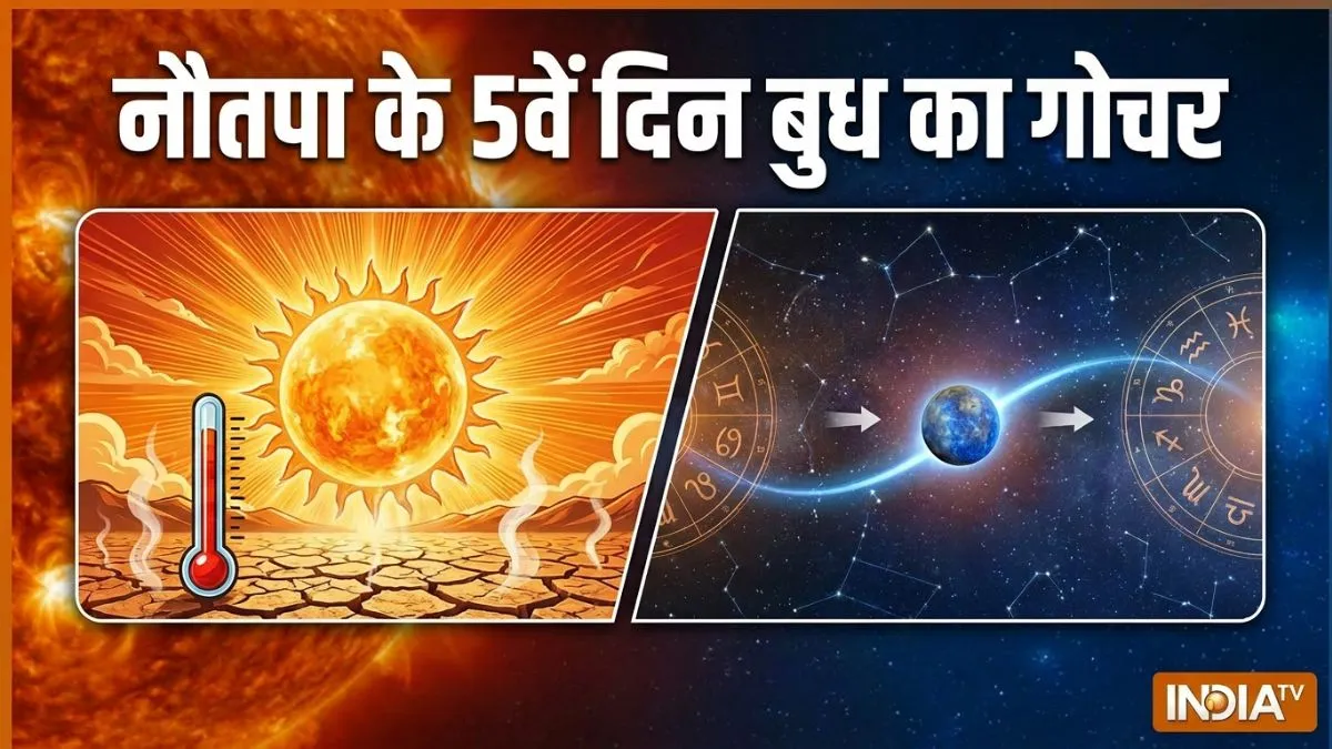 budh gochar- India TV Hindi
