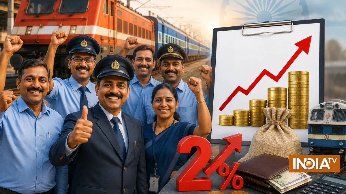 रेलवे कर्मचारियों का DA...- India TV Hindi
