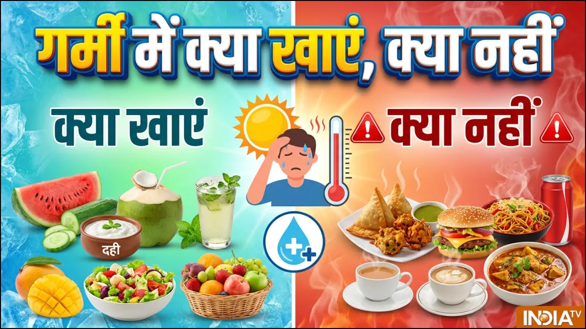 आयुर्वेद के हिसाब से गर्मी में क्या खाएं- India TV Hindi