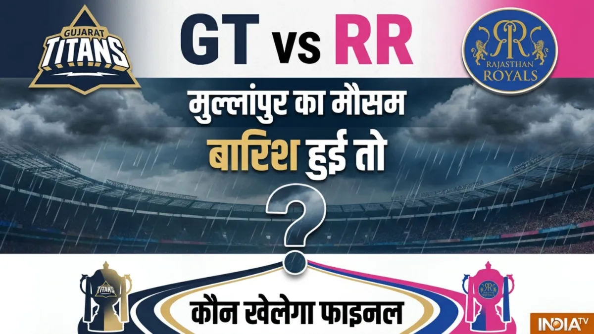 Gujarat Titans vs Rajasthan Royals- India TV Hindi