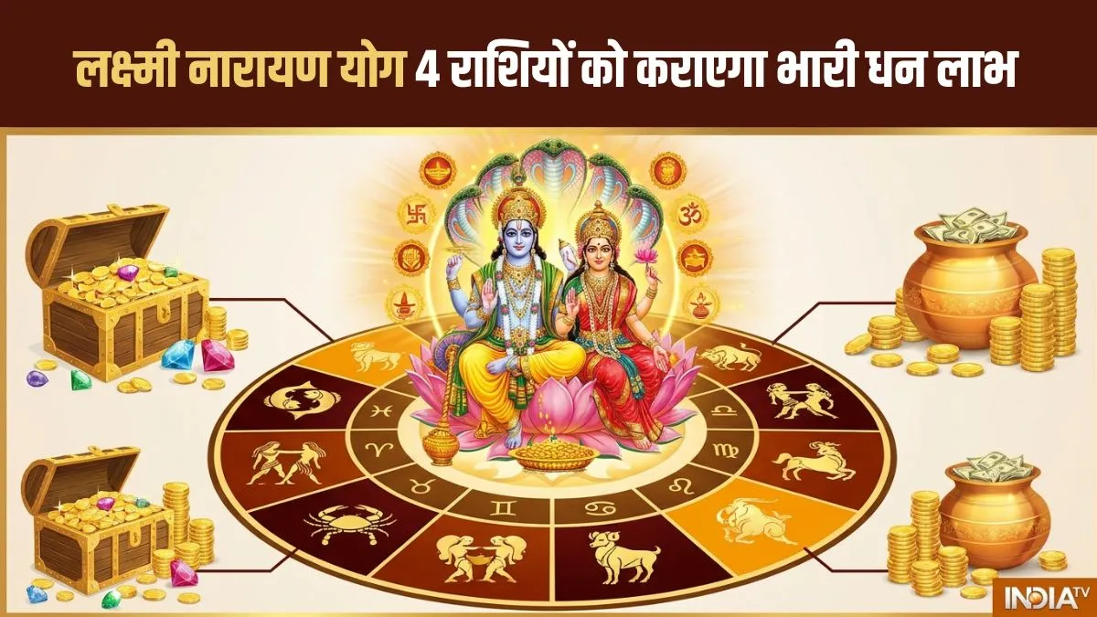 Lakshmi Narayan Yog- India TV Hindi