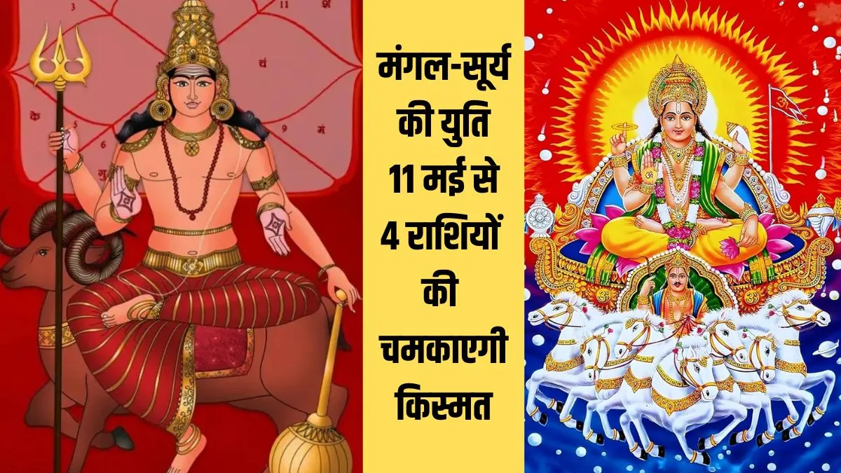 mangal surya yuti- India TV Hindi