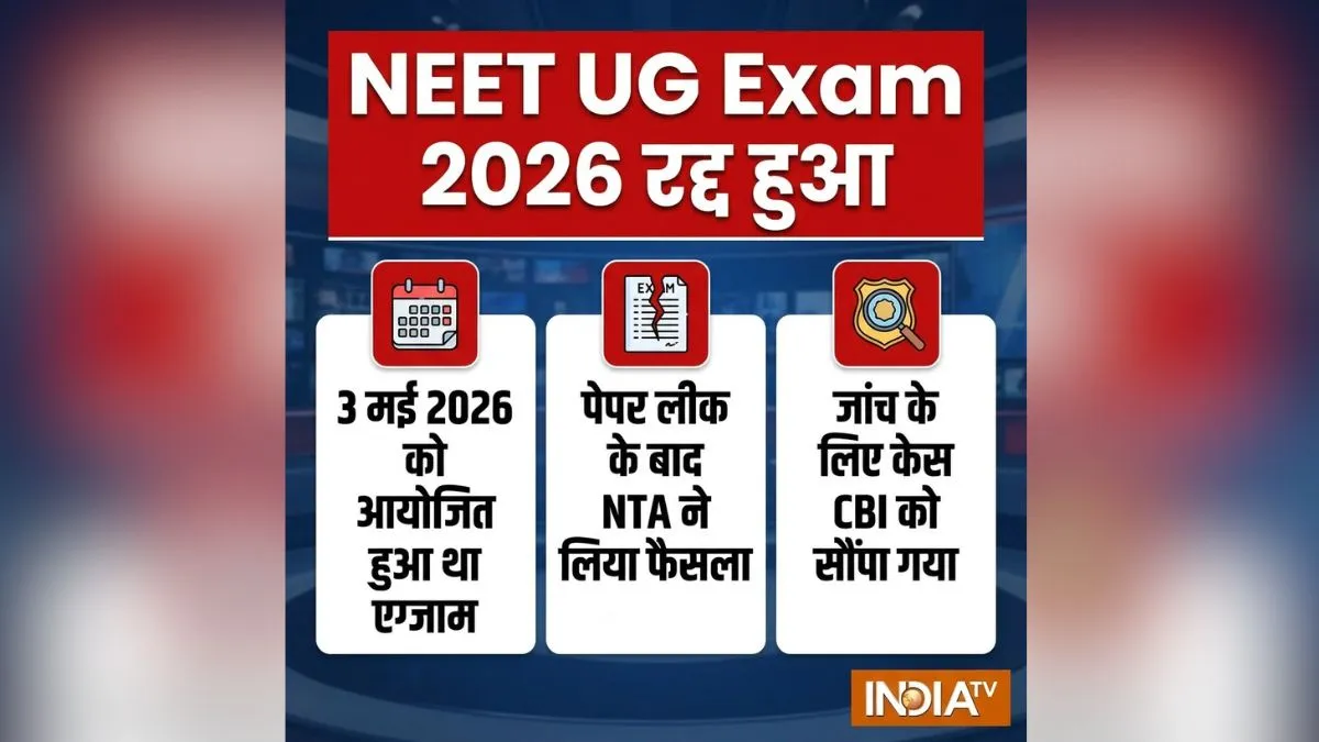 NEET 2026 exam cancelled- India TV Hindi