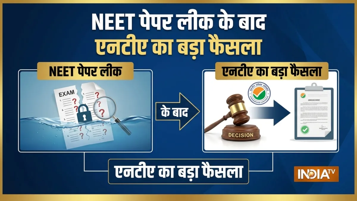 नीट पेपर लीक मामला- India TV Hindi
