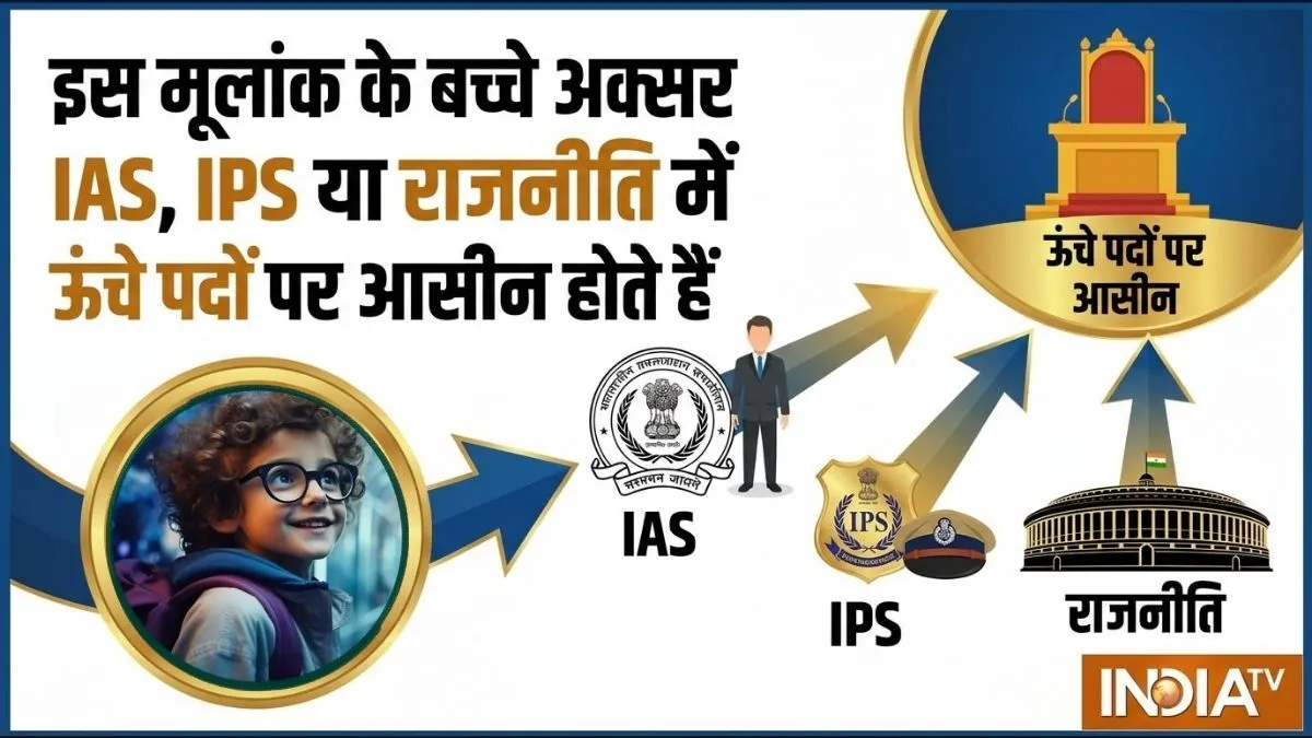 numerology- India TV Hindi