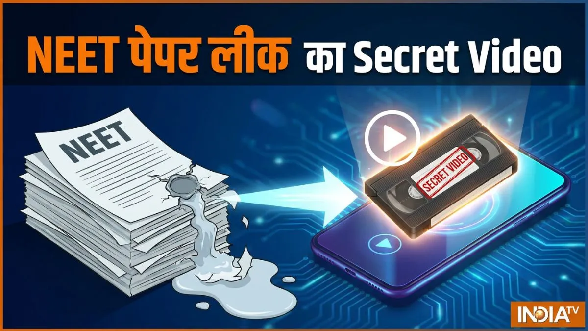 RCC इंस्टीट्यूट वालों के दो सीक्रेट वीडियो आए सामने- India TV Hindi