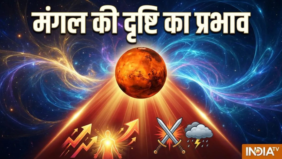 Mangal Ki Drishti - India TV Hindi