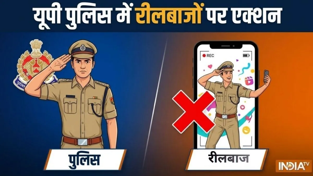 UP Police social media policy- India TV Hindi