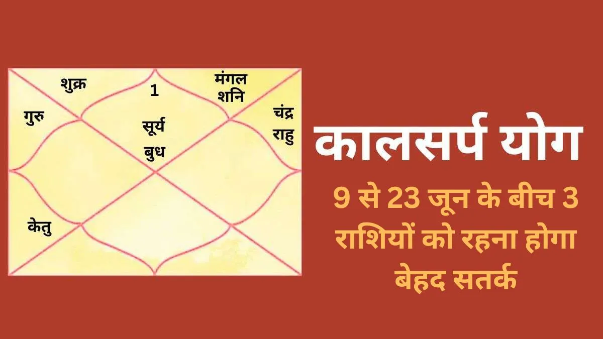 Kalsarp Yog- India TV Hindi