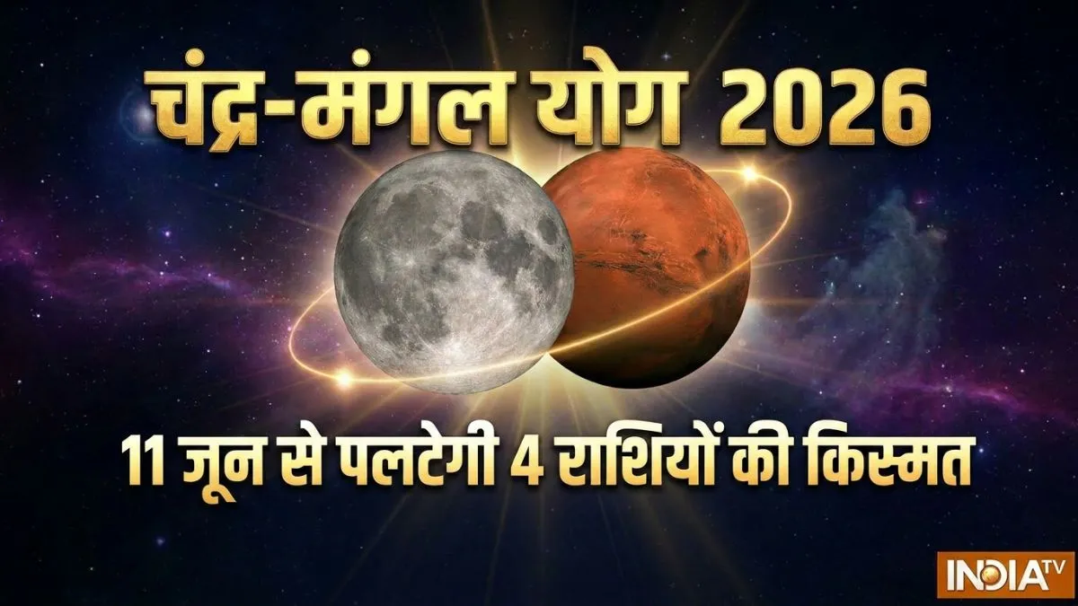 chandra mangal yog- India TV Hindi