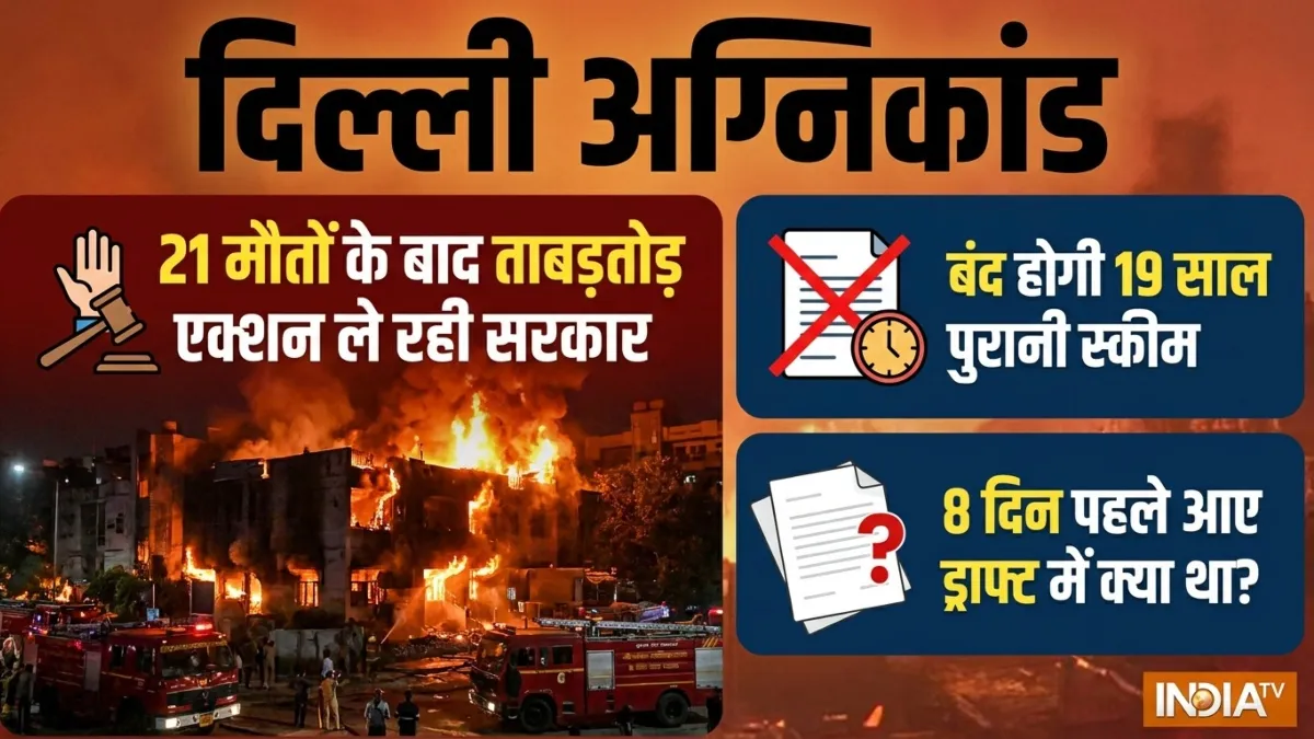 B and B policy- India TV Hindi
