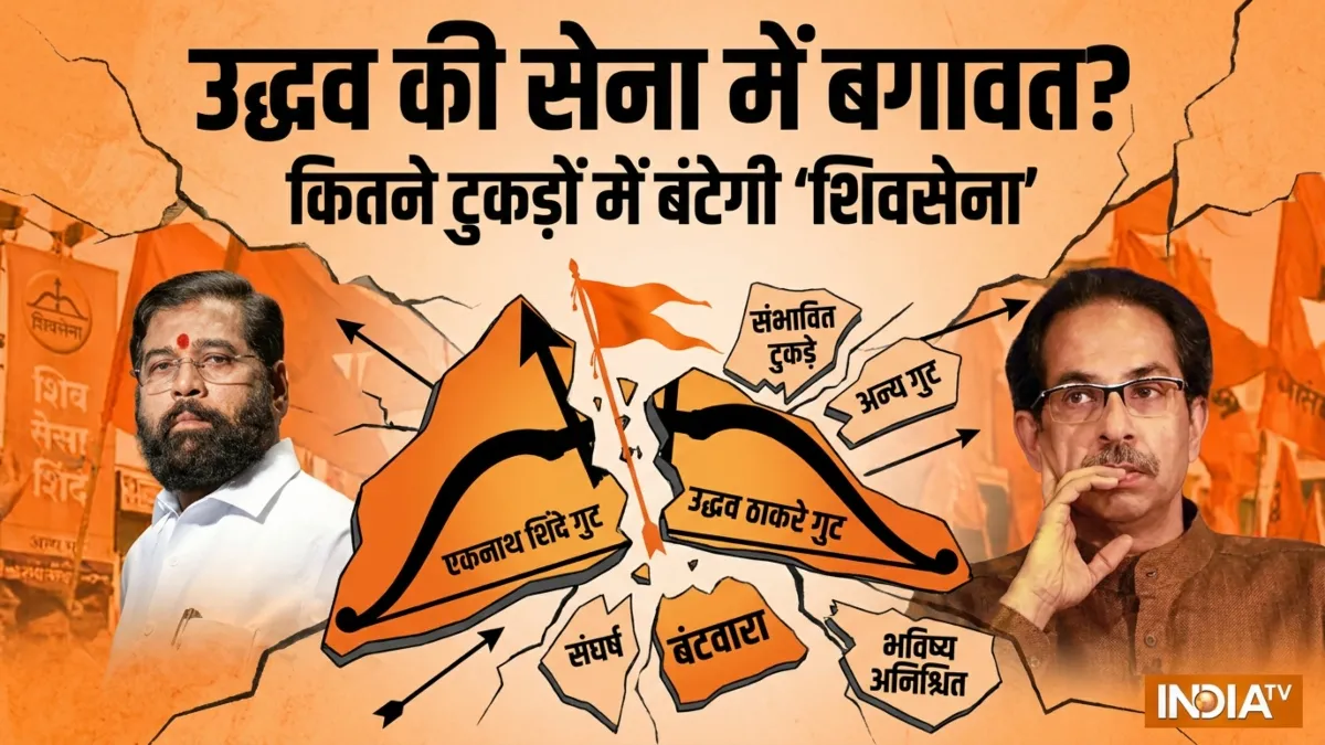 महाराष्ट्र में सियासी उथल पुथल- India TV Hindi