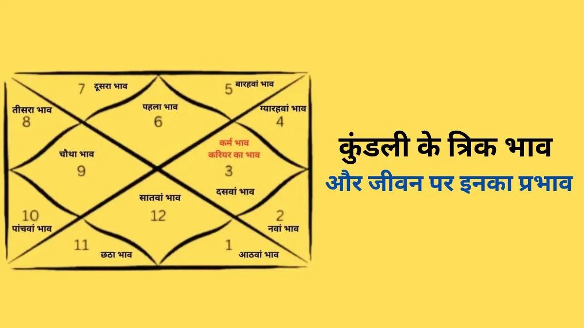 Trik Bhav- India TV Hindi