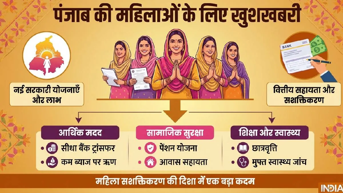 महिलाओं के खाते में हर महीने आएंगे 1000 रुपये- India TV Hindi