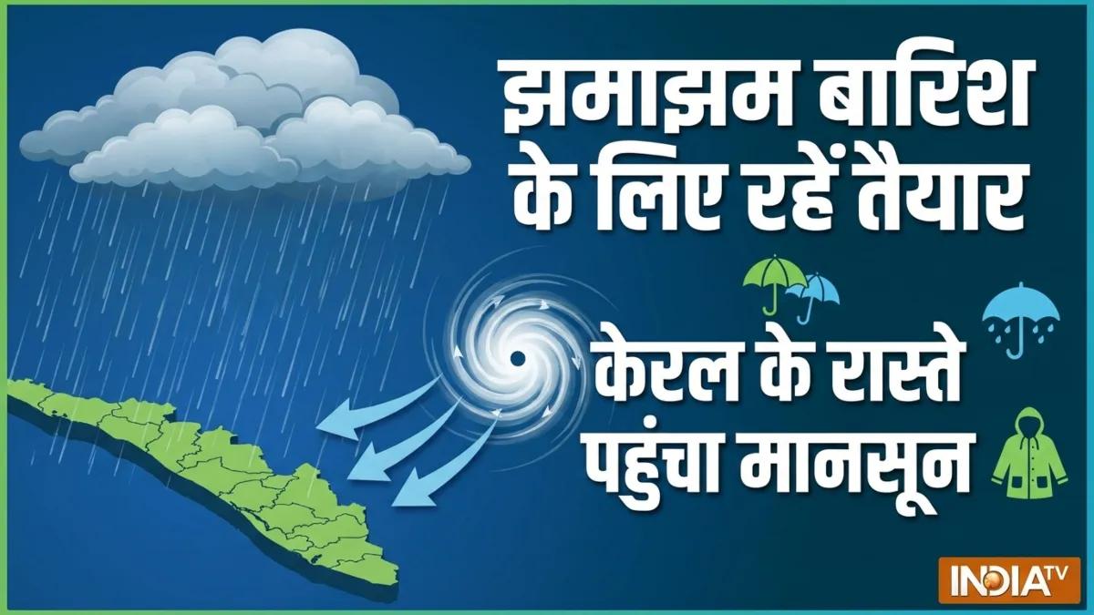 केरल के रास्ते पहुंचा मानसून- India TV Hindi