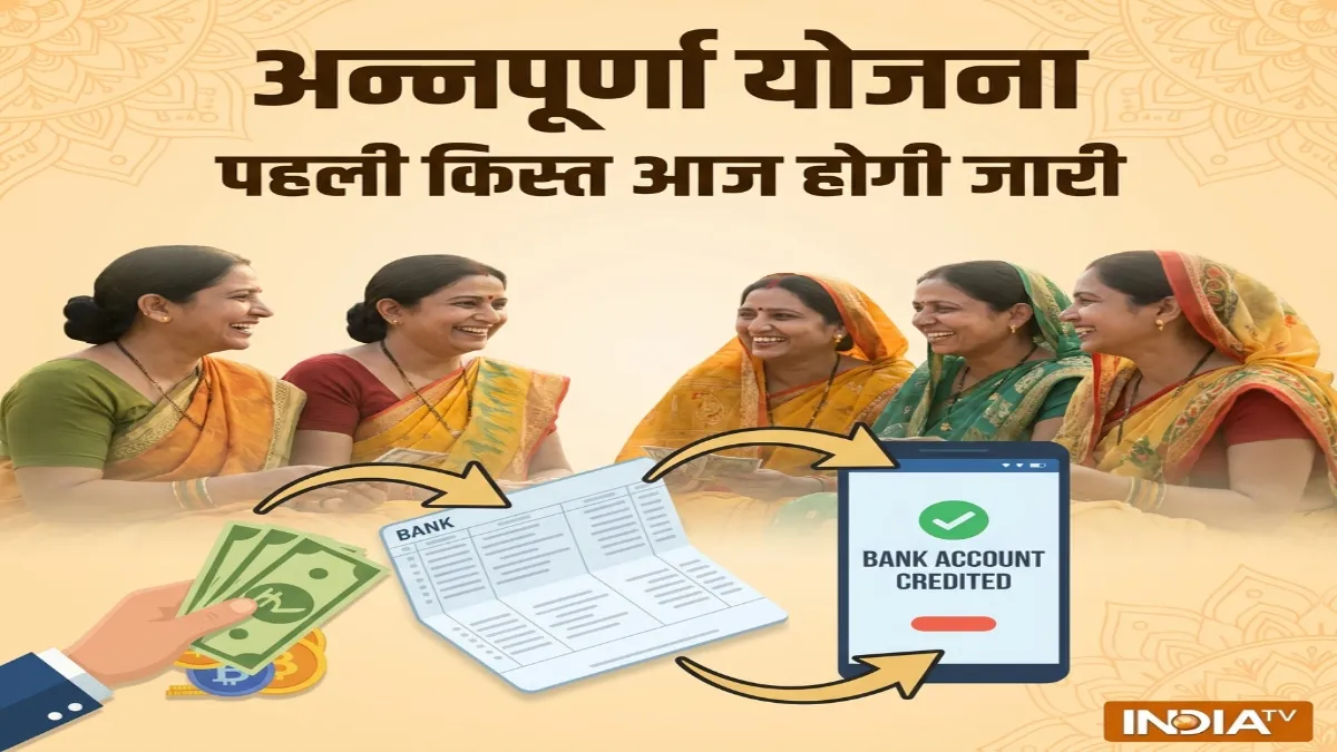 पश्चिम बंगाल की महिलाओं को मिलेंगे 3,000 रुपये- India TV Hindi