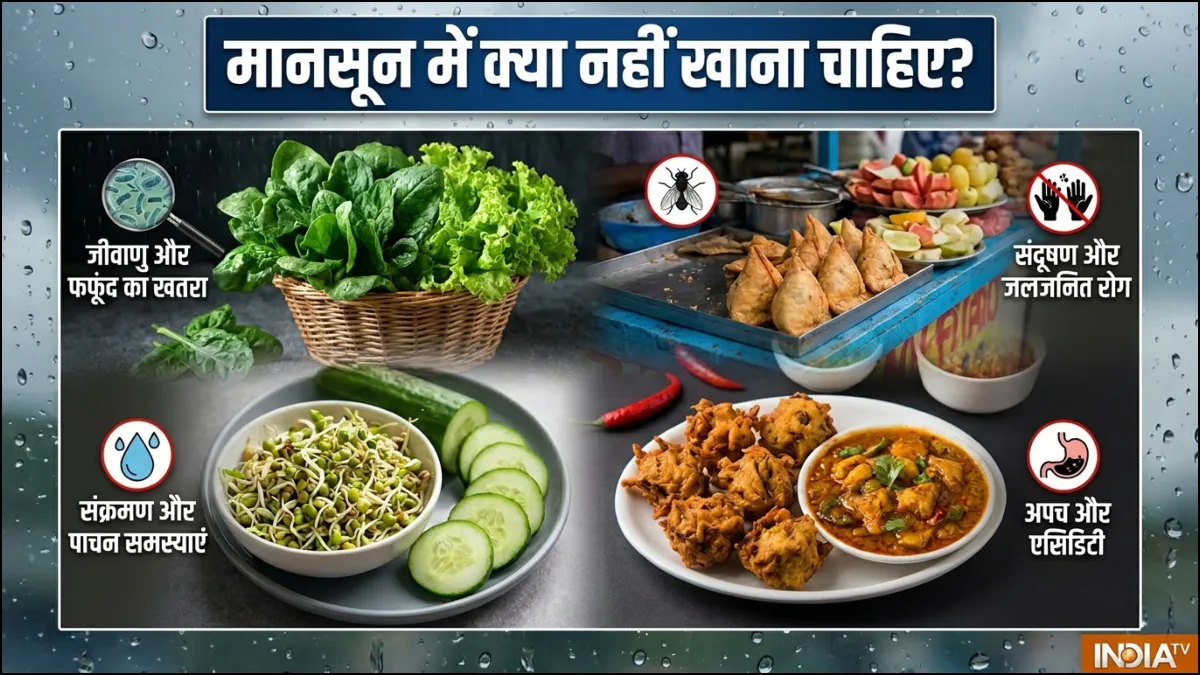 मानसून में क्या नहीं खाना चाहिए?- India TV Hindi