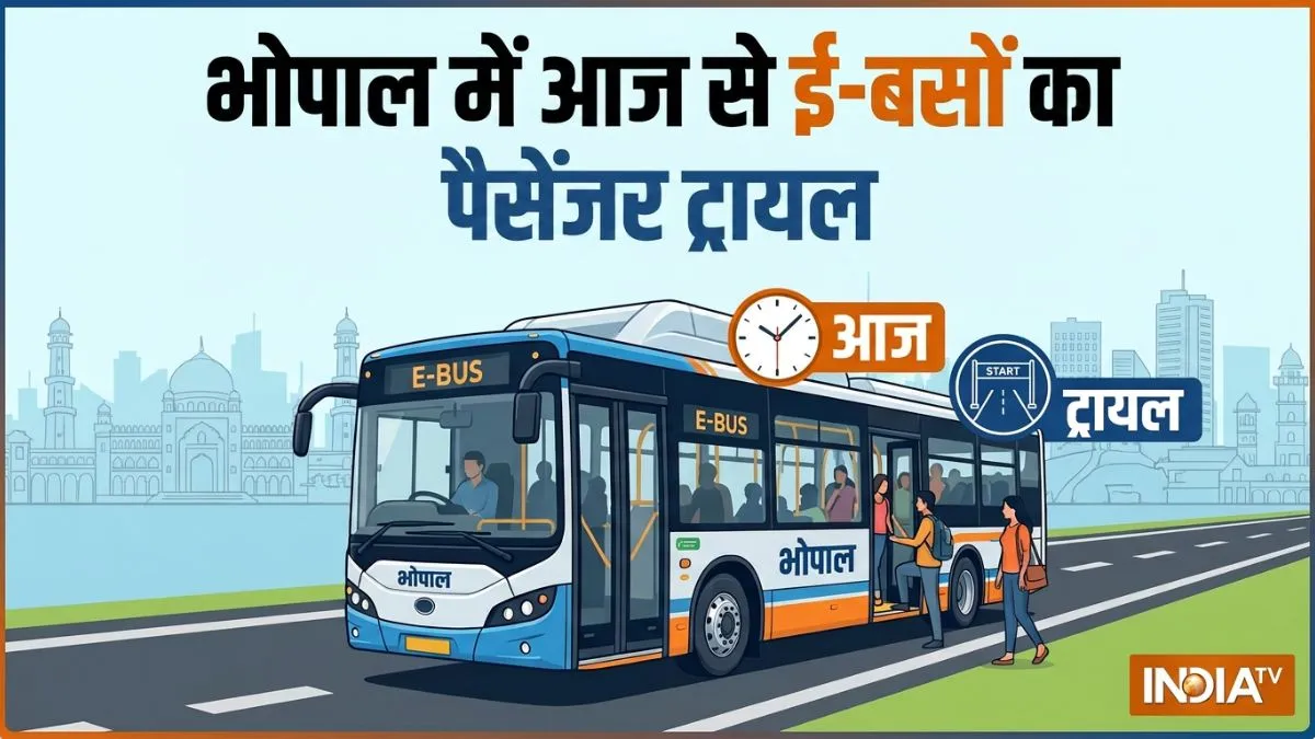 Bhopal- India TV Hindi