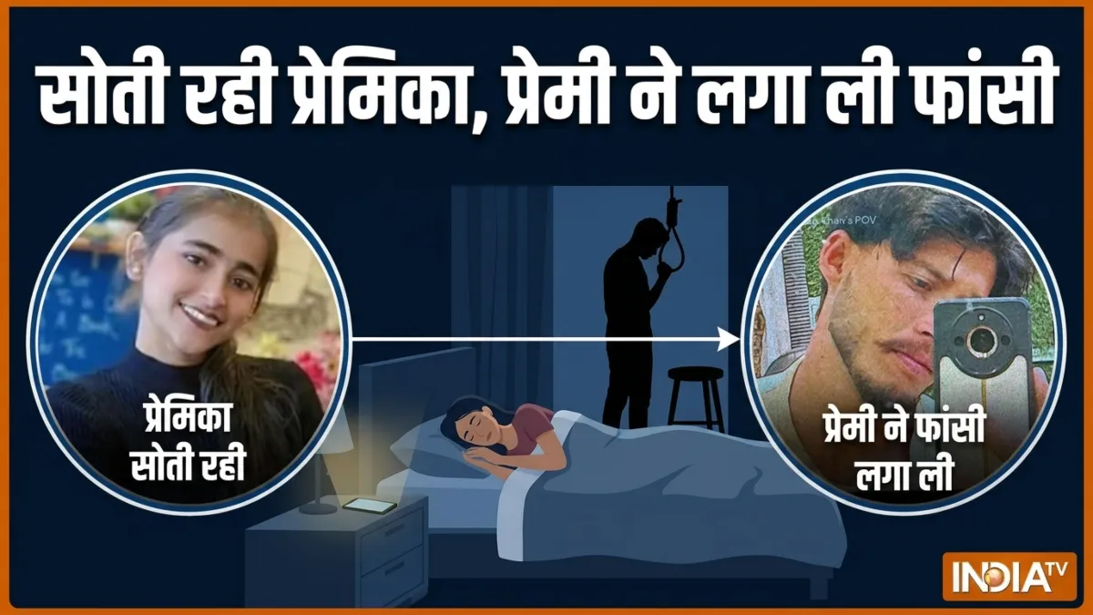 छत्तीसगढ़ में मौत की वारदात- India TV Hindi