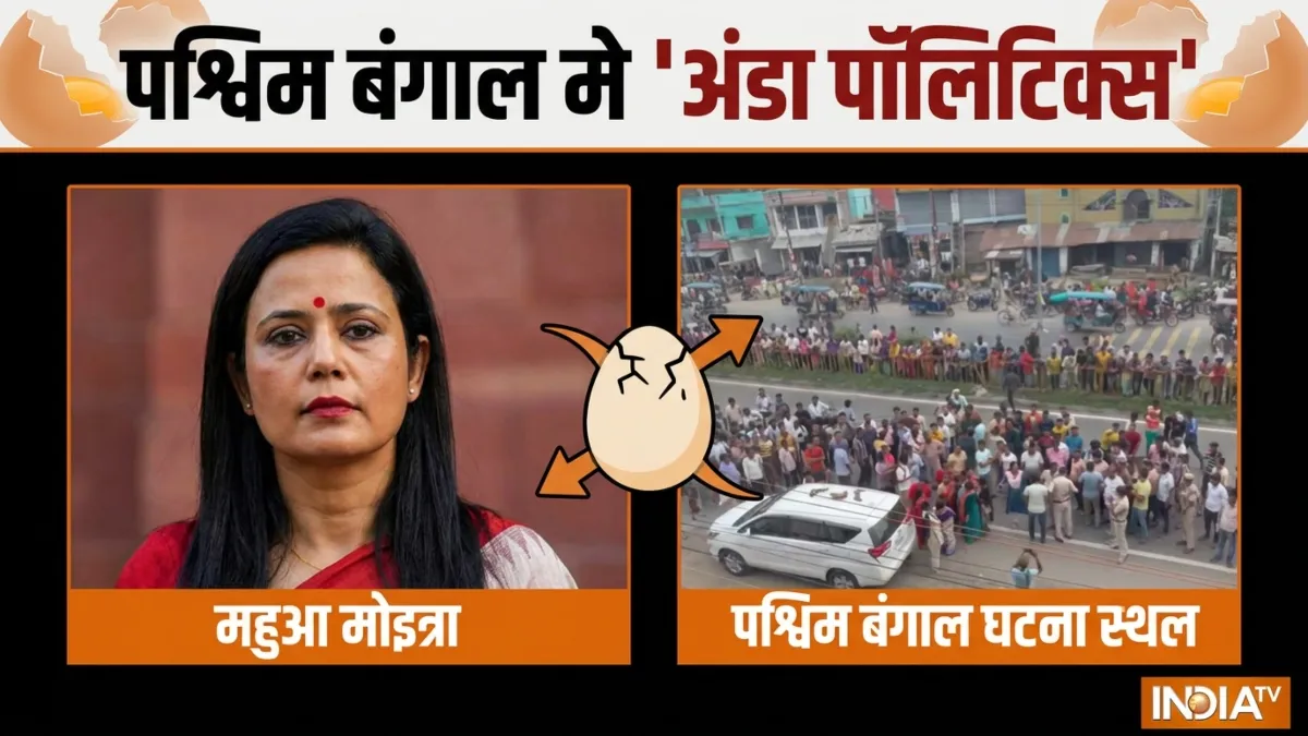 महुआ मोइत्रा पर फेंके गए अंडे- India TV Hindi