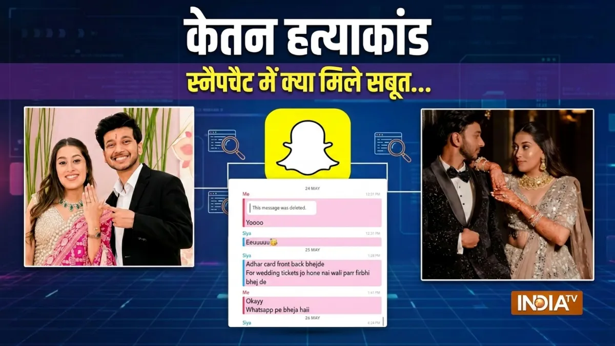 केतन हत्याकांड में खुलासा- India TV Hindi