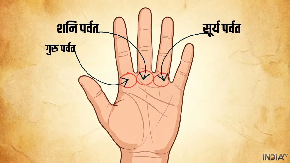 parvat- India TV Hindi