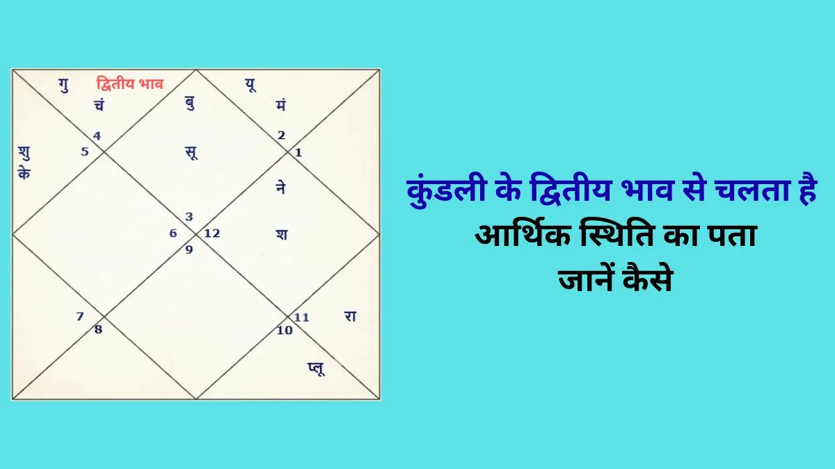 Kundli Ka Dwitiya Bhav- India TV Hindi