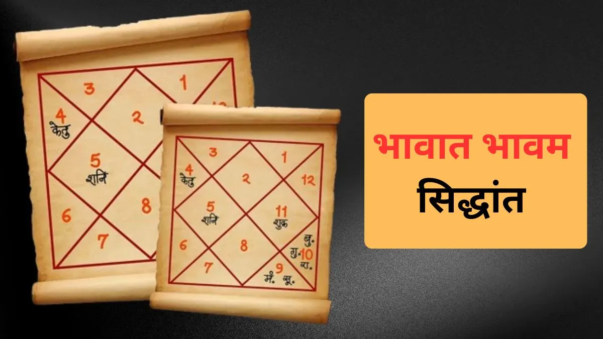 Bhavat Bhavam Siddhant- India TV Hindi