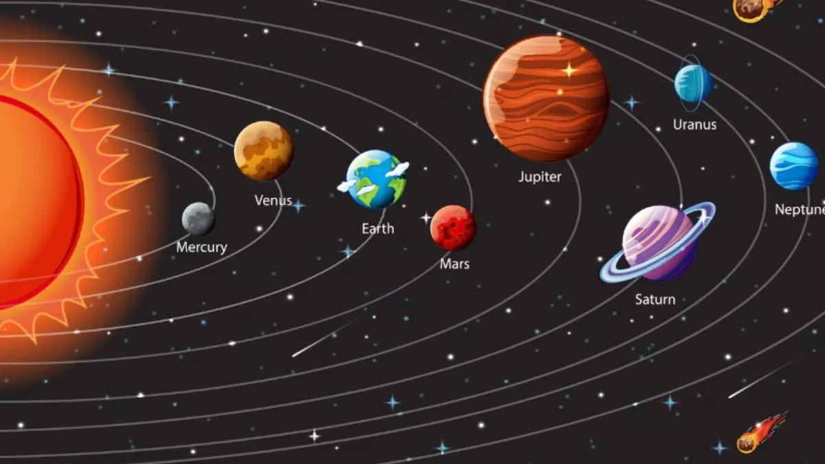 Surya Guru Yuti- India TV Hindi
