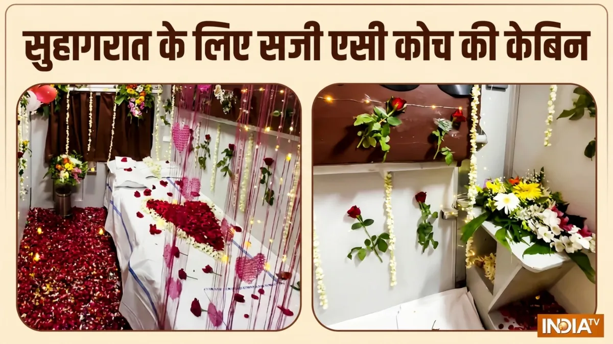 रेलवे ने लिया एक्शन- India TV Hindi