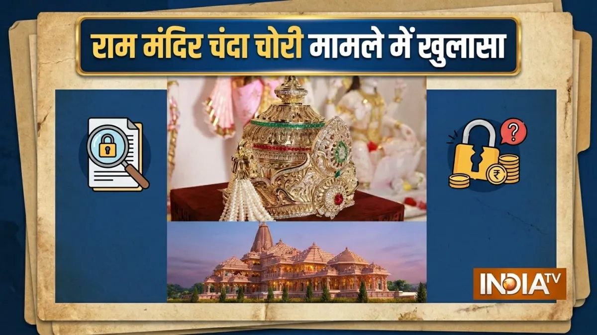 राम मंदिर चंदा चोरी केस- India TV Hindi