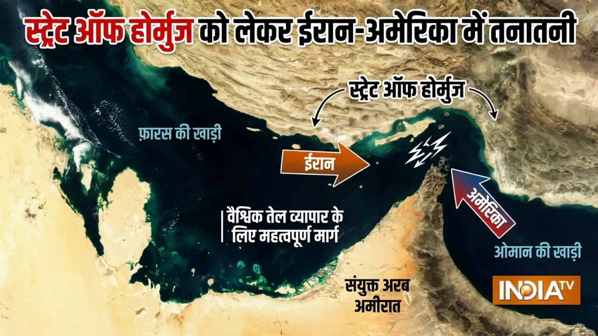 होर्मुज को लेकर ईरान-अमेरिका का बयान- India TV Hindi
