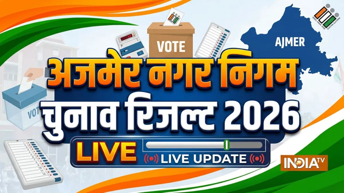 अजमेर नगर निगम के चुनाव के नतीजे आज आएंगे सामने, यहां पढ़ें पल-पल के अपडेट्स