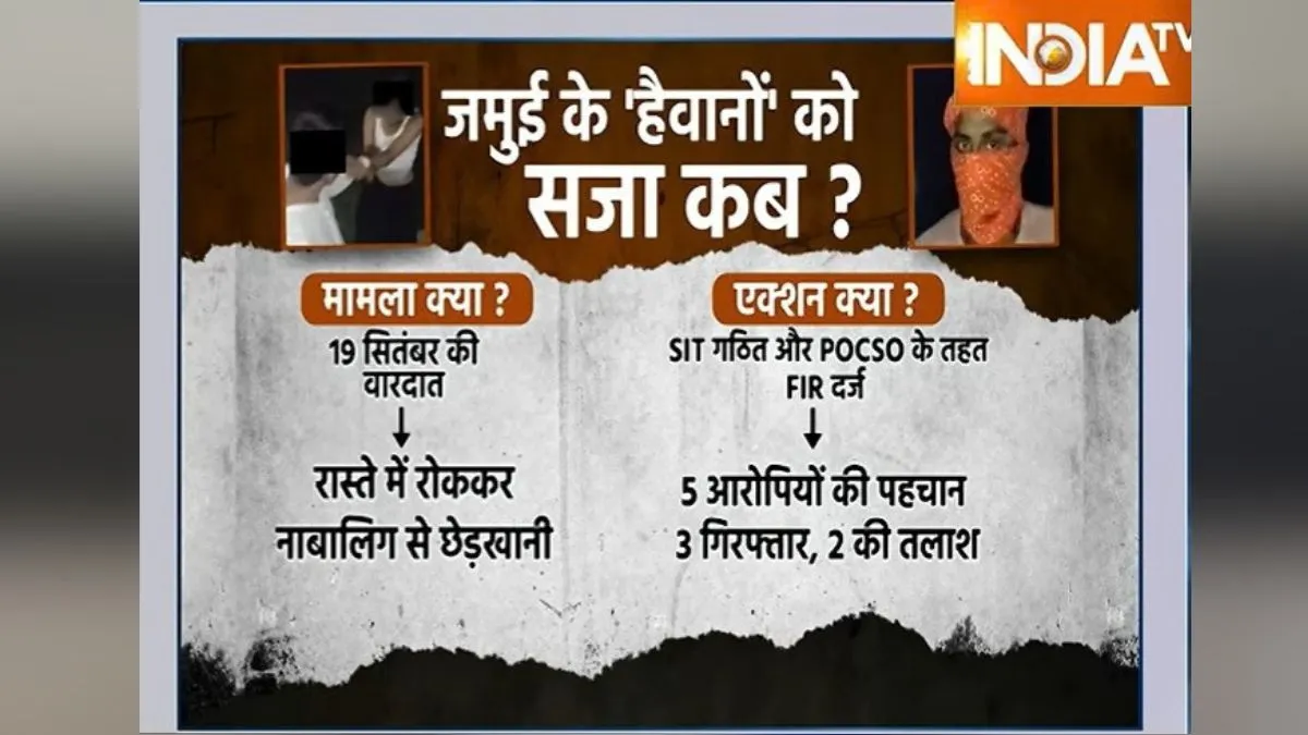 बिहार के जमुई में नाबालिग से बदसलूकी का मामला, POCSO एक्ट के तहत FIR, 7 आरोपियों में से 3 हिरासत में