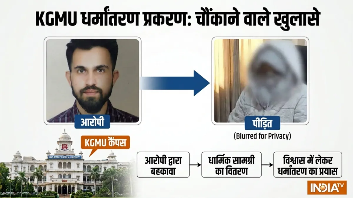 लखनऊ KGMU धर्मांतरण प्रकरण: STF की जांच में चौंकाने वाले खुलासे, रिपोर्ट में क्या है? जाने