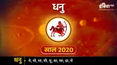 sagittarius yearly horoscope 2020- India TV Hindi